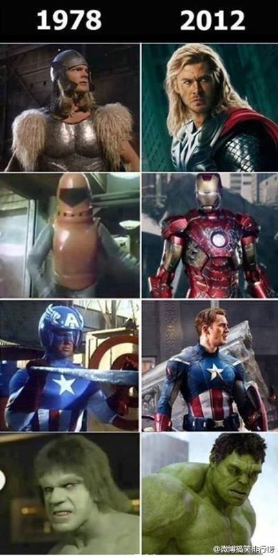 《復仇者聯盟》超級英雄 1978版和2012版之差別！傻眼了！