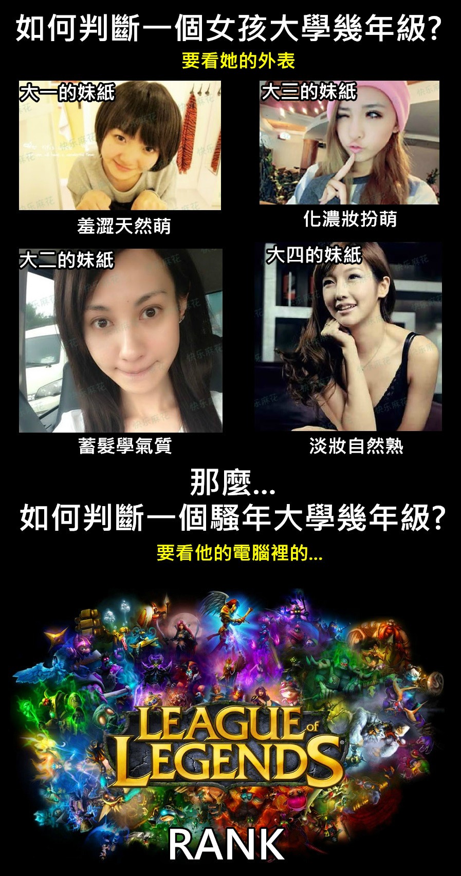 如何判斷一個女孩大學幾年級？