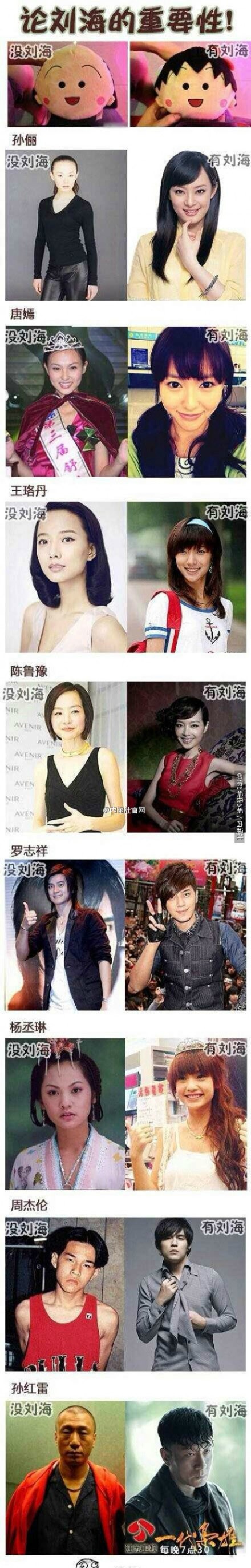 男女明星說明劉海真的是很重要！她們髮型前後之差別！