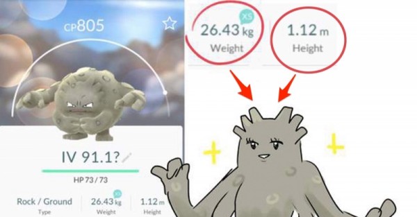 他把寶可夢的身材依照「真實比例」重畫一次！沒想到大家一看到「哥達鴨」就開始暴動了！