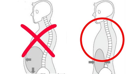 史上最強！不用做仰臥起坐、痛苦節食瘦身，只做這個動作，1小時內就見效！